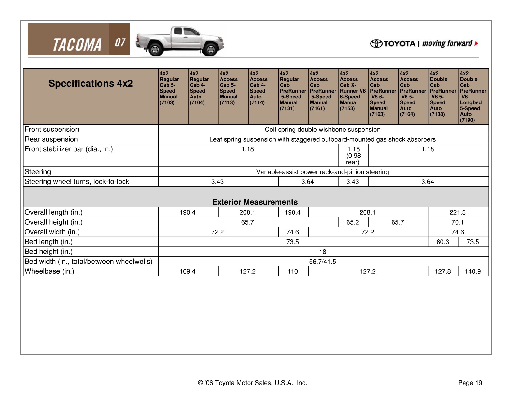 2007 Toyota Tacoma 4x2 Brochure Page 9